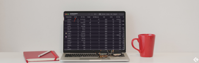 Gestionnaire des tâches sur Mac