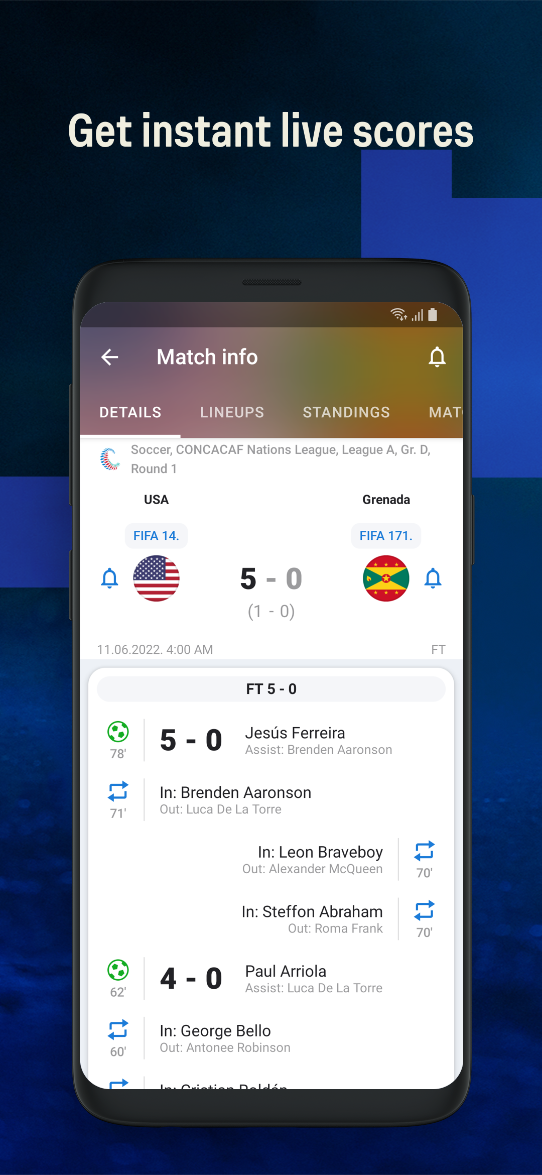 Top Sports News Apps to Follow for the FIFA World Cup