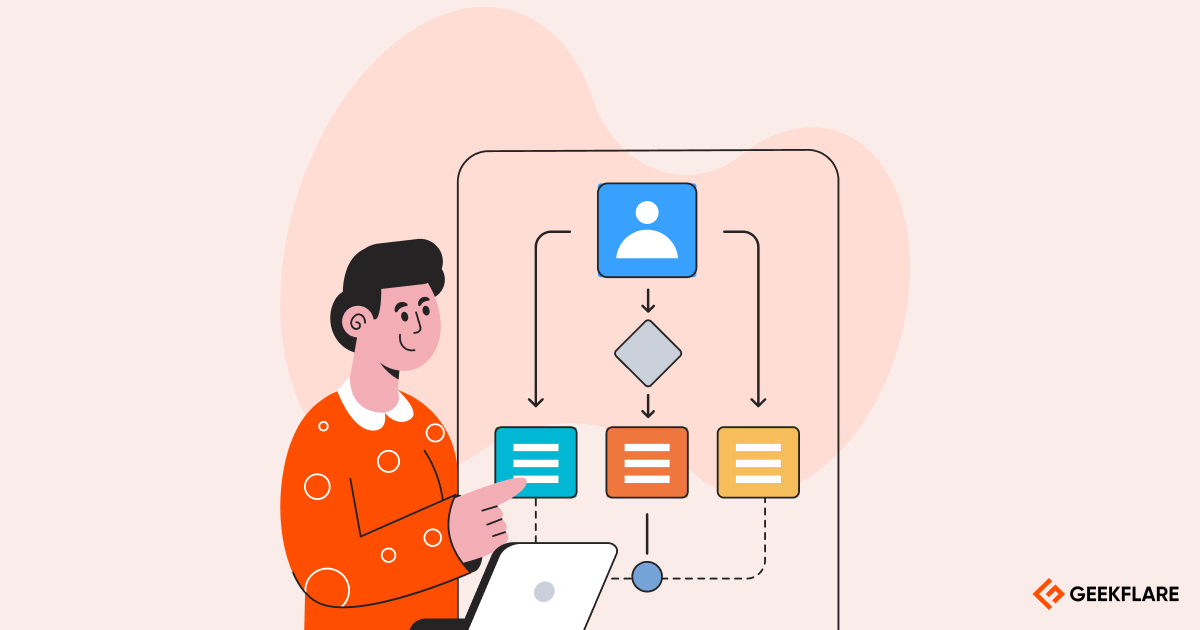 workflow management software