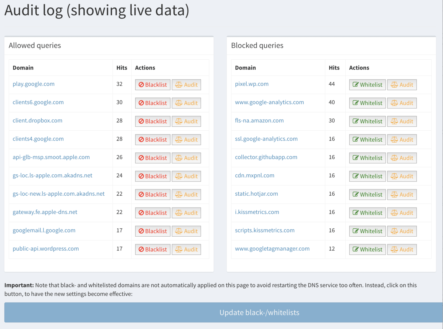 Pi Hole Setup on Linux for Better and Ad Free Experience - 50