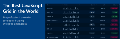 15 JavaScript Table Libraries to Use for Easy Data Presentation