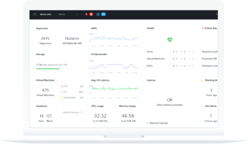 6 Best Nutanix Monitoring Software to Keep Your Infrastructure Healthy ...