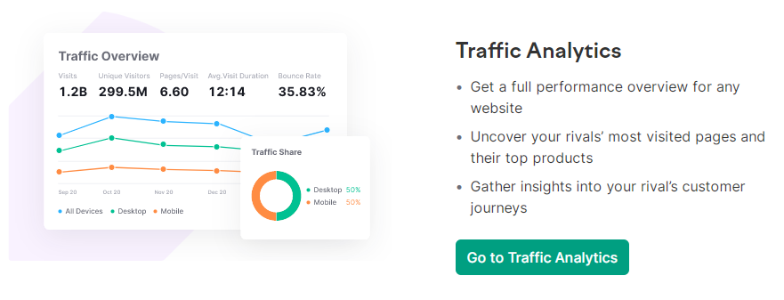 Analyse du trafic