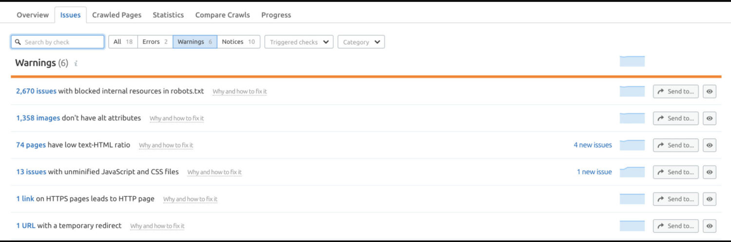 Autoated_site_audit_credit_to_semrush