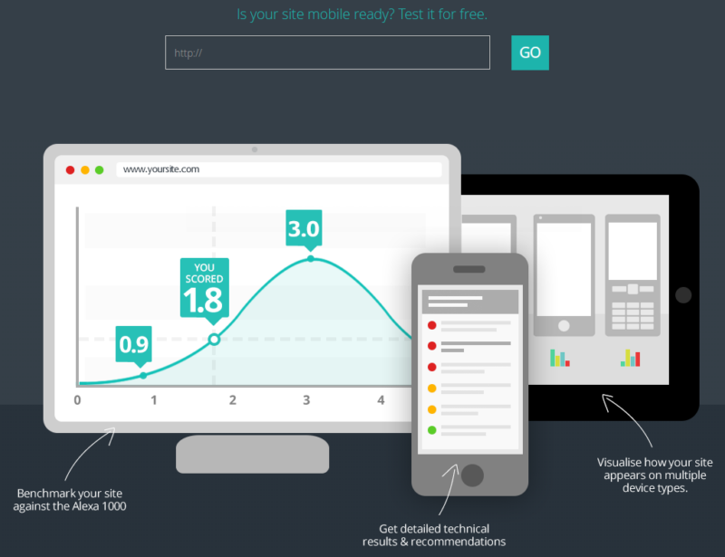 mobiready