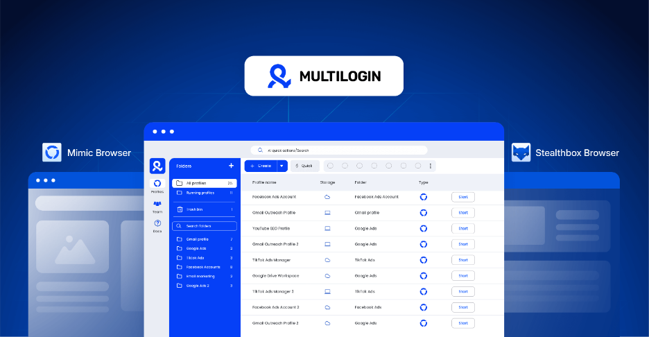 multilogin