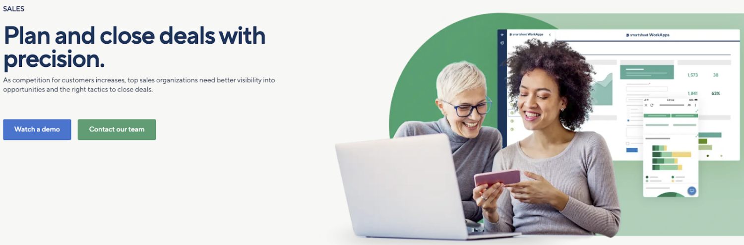 smartsheet-Verkaufs-Dashboard