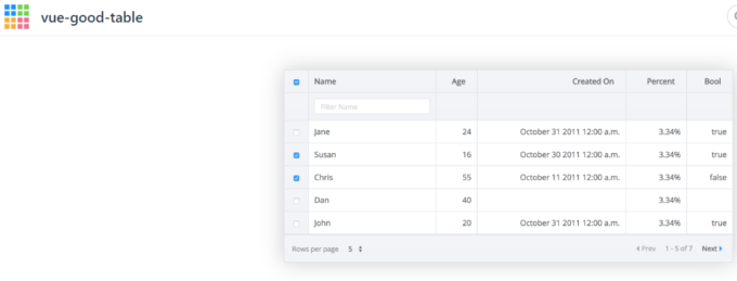 15 JavaScript Table Libraries To Use For Easy Data Presentation Geekflare