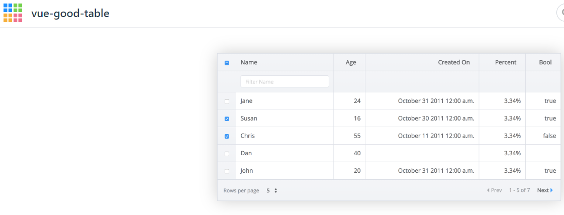 vue-good-table