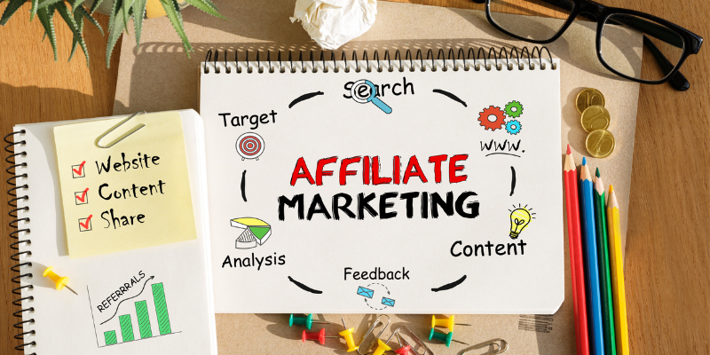 Affiliate-Marketing