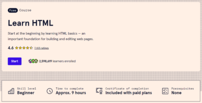 learn html: fundamentals | codecademy Images High... 10 Best Learning Resources to Master HTML for FREE