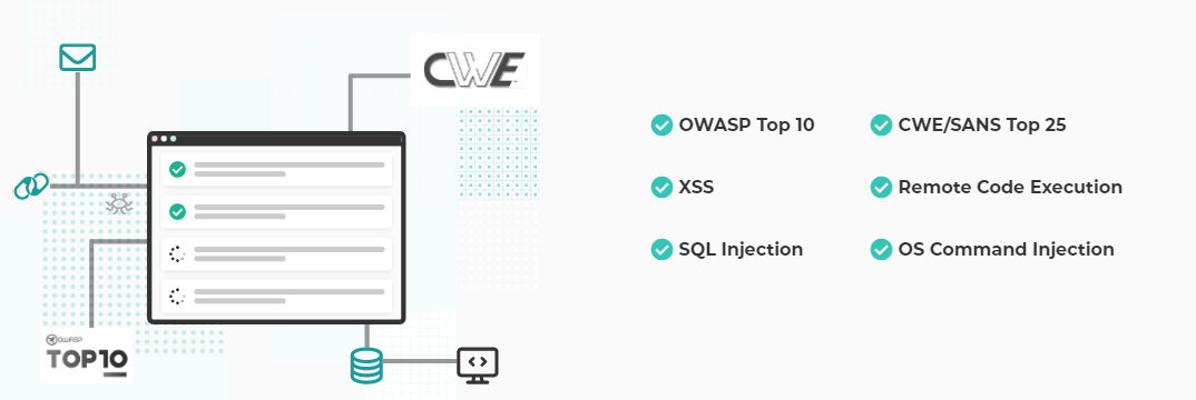 XSSFuzzer - A Tool Which Generates XSS Payloads Based On User