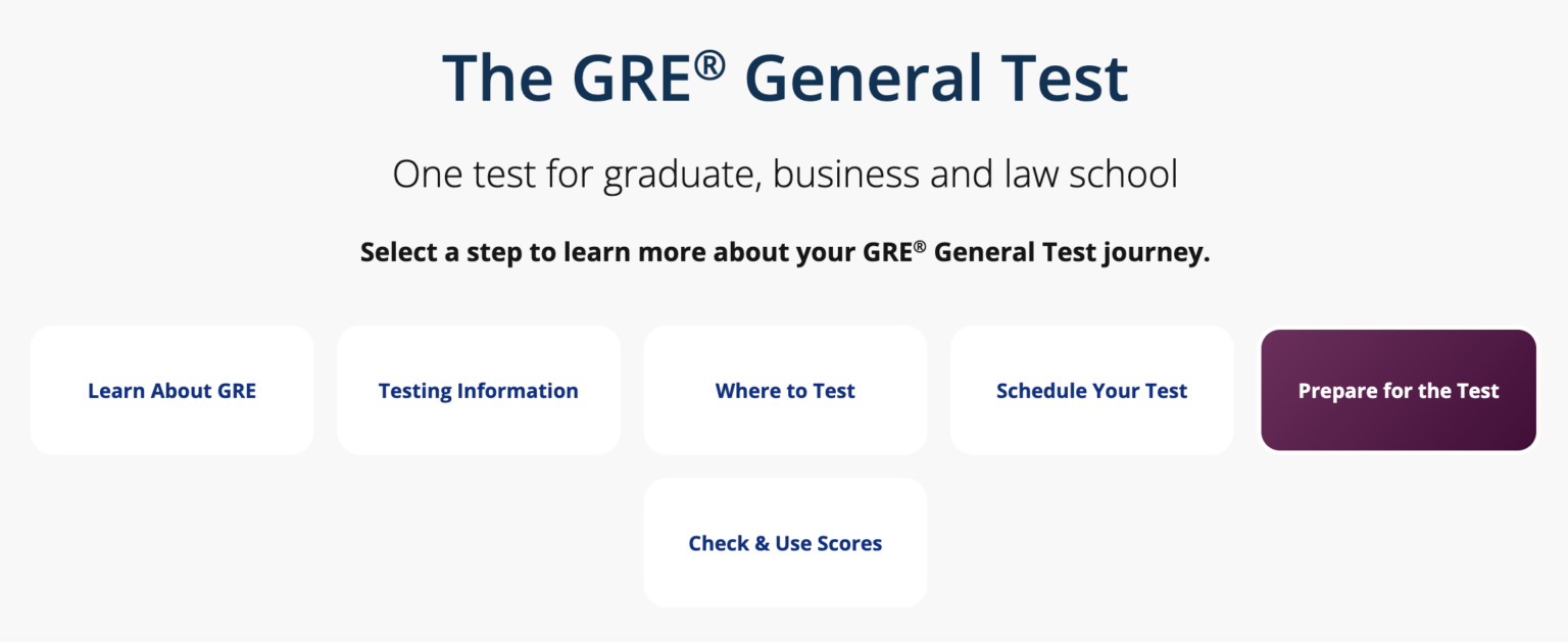 8 Best GRE Practice Tests To Help You Succeed - Geekflare