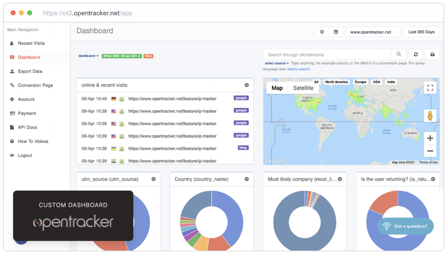 Top 10+ Best IP Address Tracker Tools To Trace IP Addresses