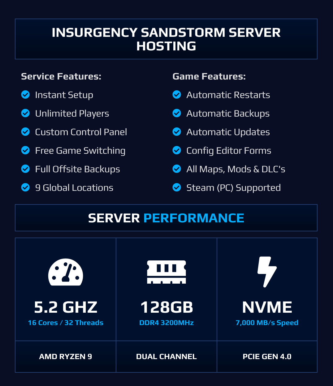 Best-Insurgency-Sandstorm-Hosting-Server-10