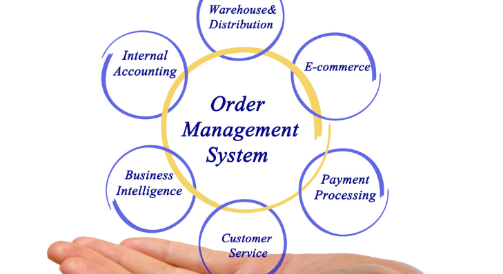 Order Management System