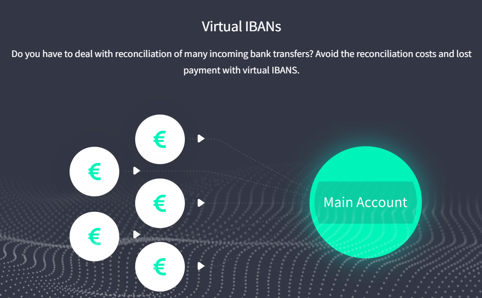 Virtual-IBAN-providers-6