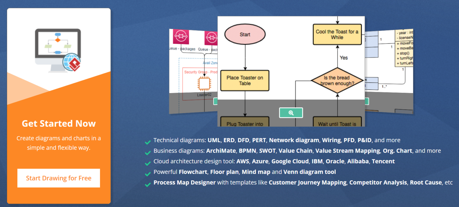 Online-SIPOC-Diagram-Templates