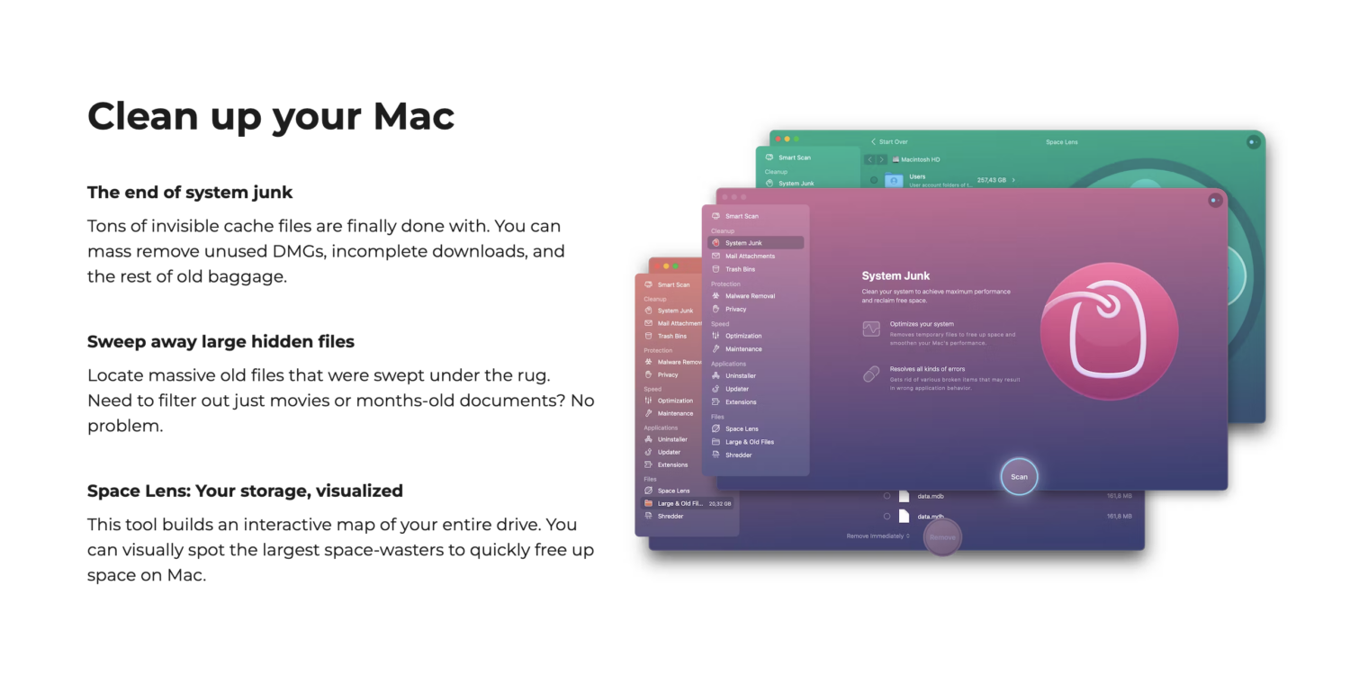 How one can Delete Apps on Mac the Proper Manner