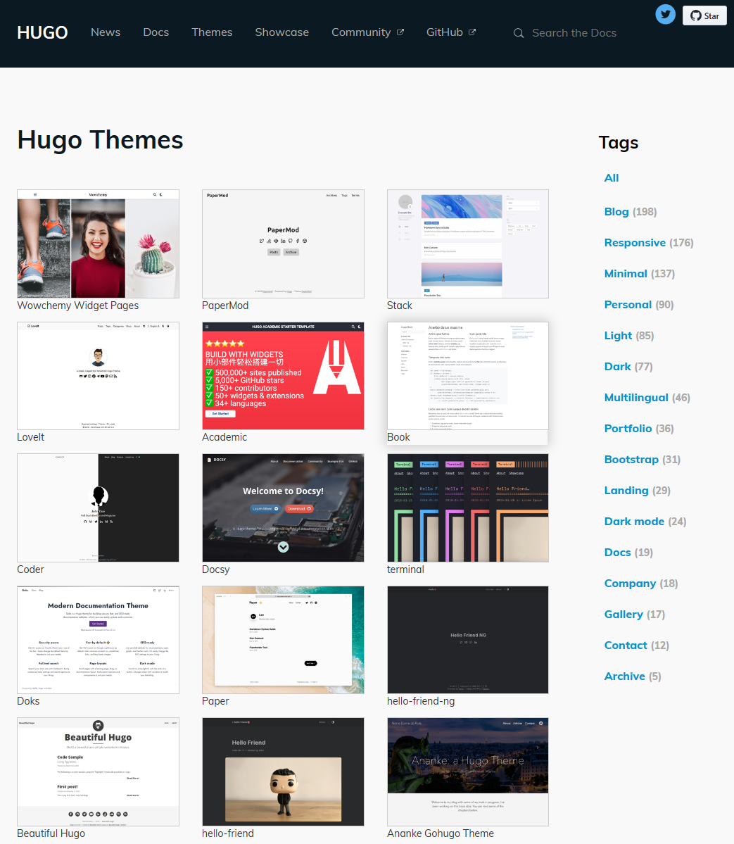 hugo-themes