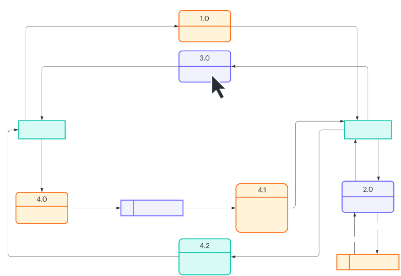 lucidchart2