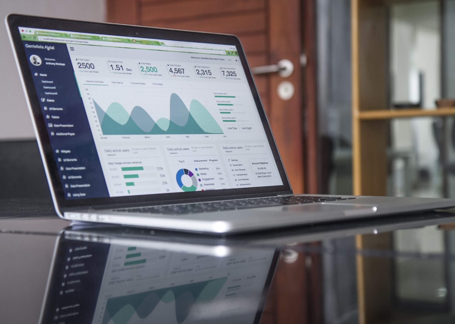 EmpresaConsultoríaSoftware