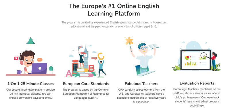 Online Learning Platforms for Kids