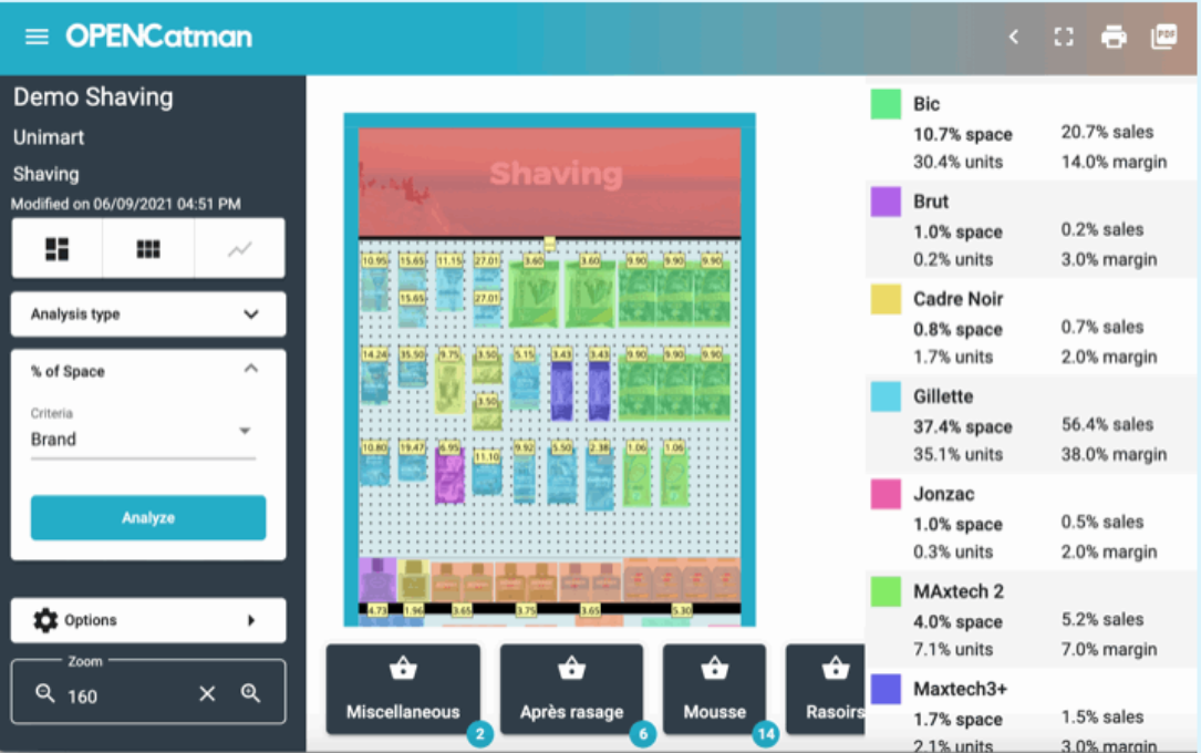 9-best-planogram-software-to-optimize-your-retail-space-geekflare