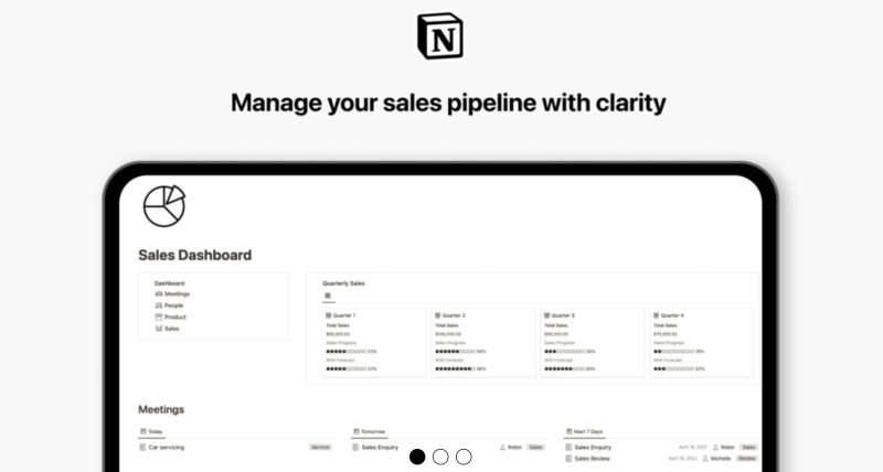 Sales dashboard 