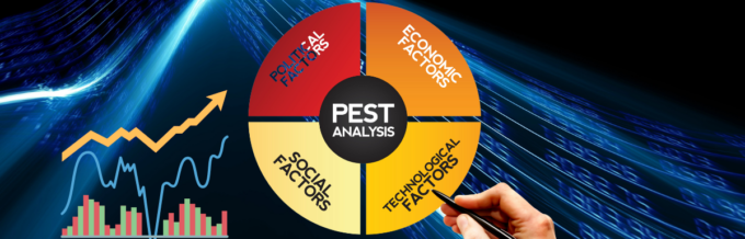 What is PESTEL Analysis Definition and Templates