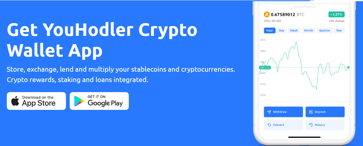 YouHodler