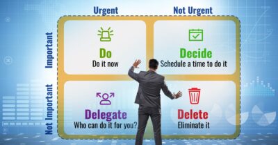 eisenhower decision matrix