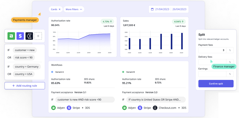 payrails