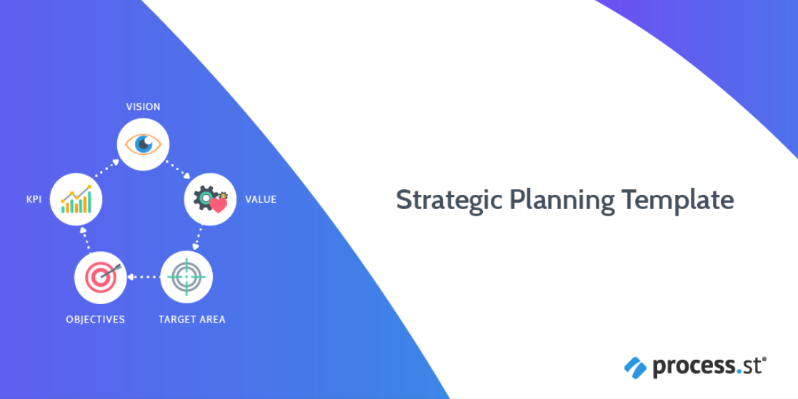 11 Best Strategic Planning Templates for Your Next Business Move ...