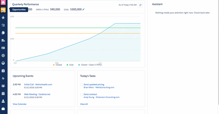 zoho-vs.-salesforce-salesforce-key-features-pipeline-flow