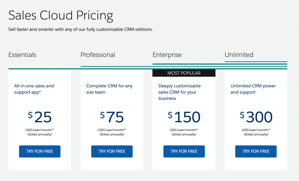 zoho-vs.-salesforce-salesforce-plans-pricing