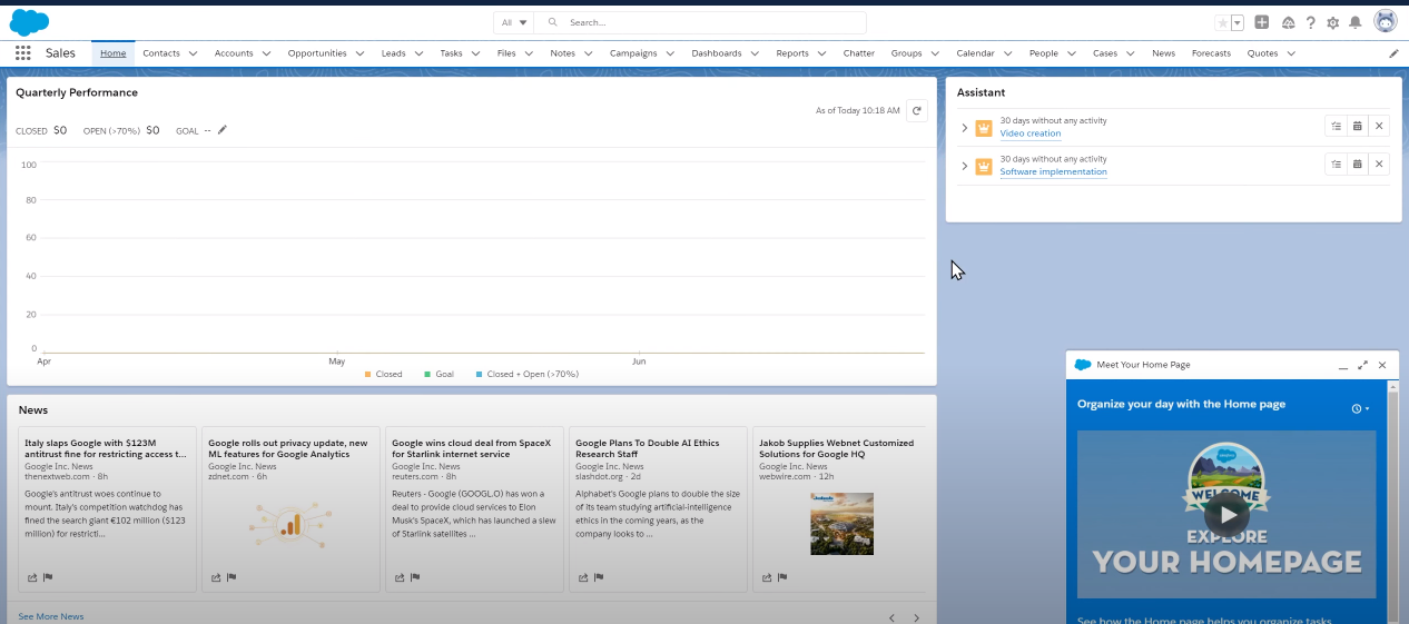 salesforce-user-interface-initial-home-dashboard