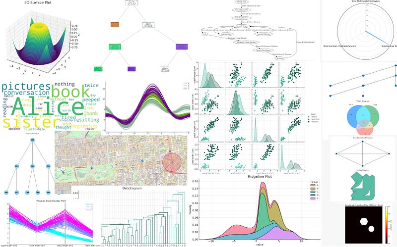 Data Analysis 