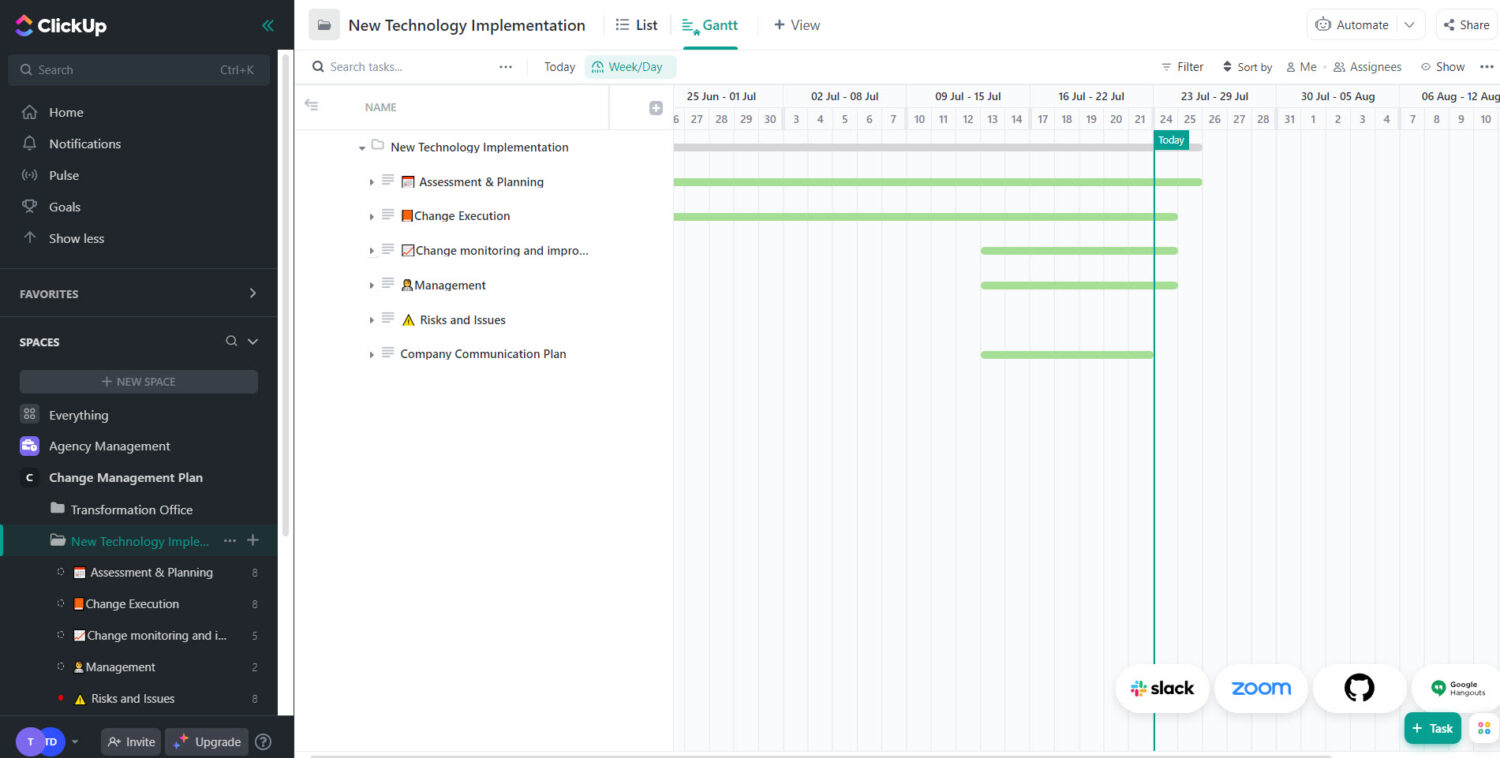 Change Management
