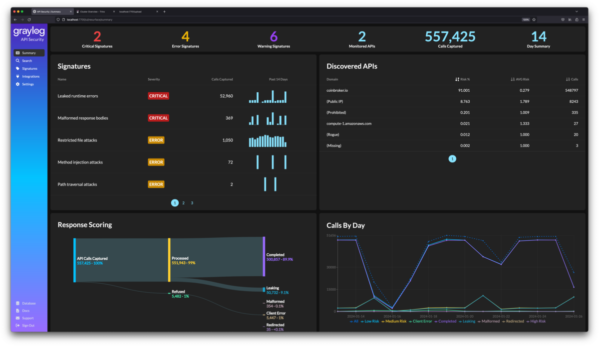 Graylog-API-Security