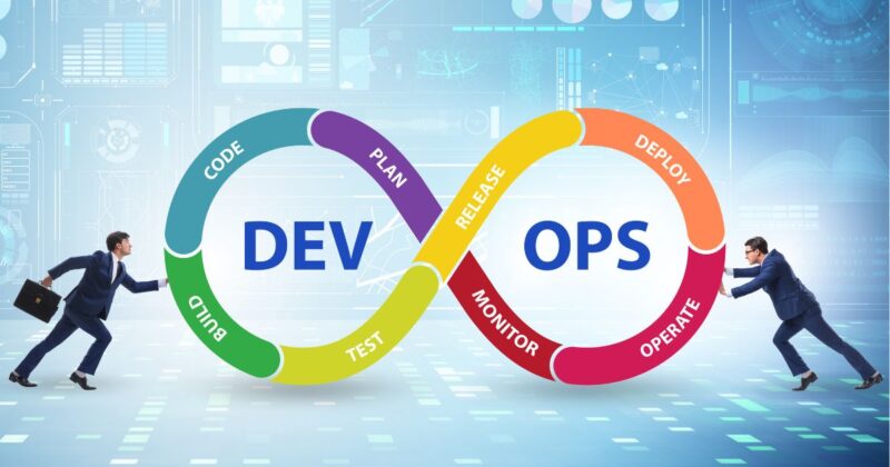 How To Become A DevOps Engineer: Complete Roadmap [2024]