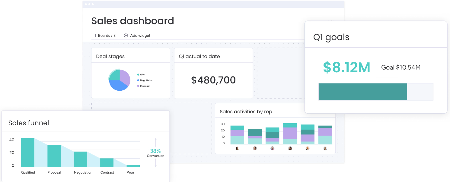 Performance-Tracking