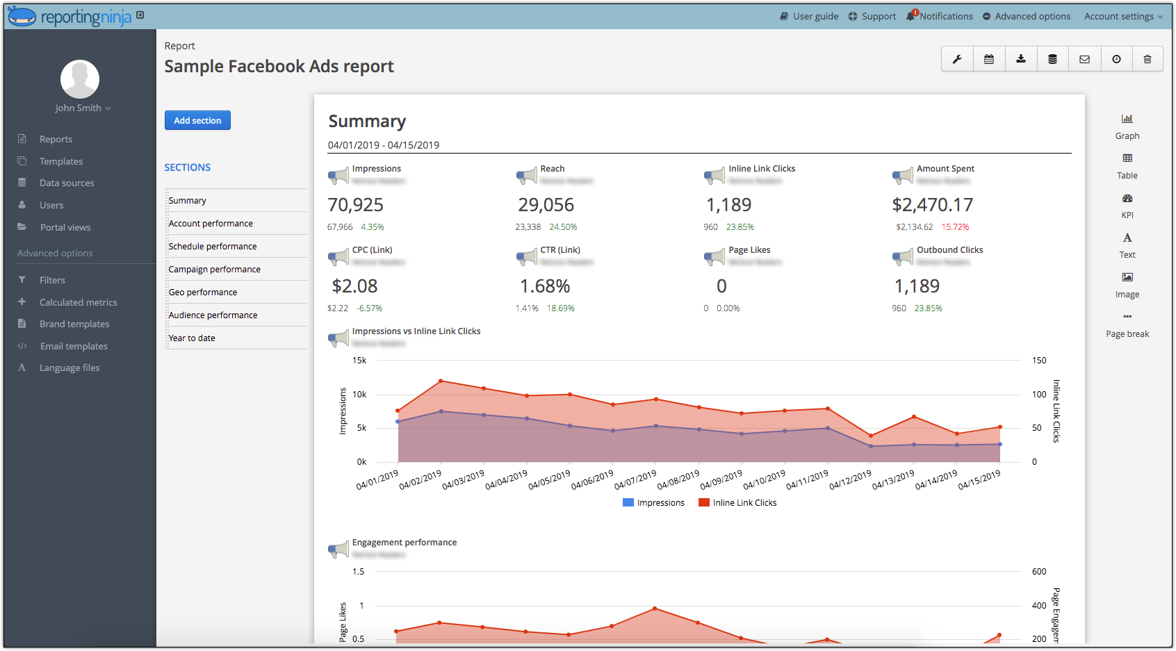 11 Facebook Ads Reporting Tools for Explosive Growth | Geekflare