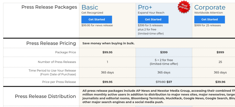 Pricing