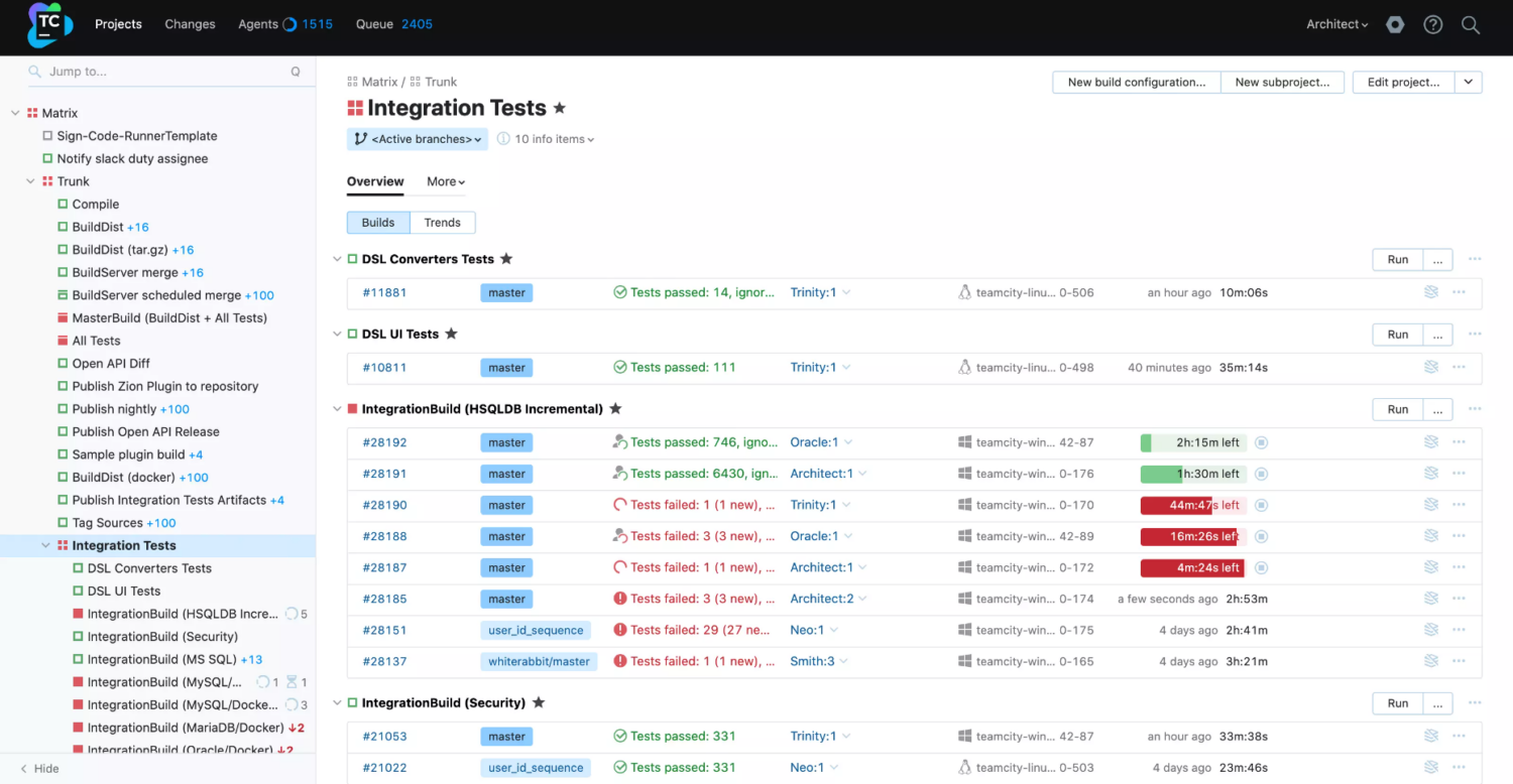 TeamCity CI CD Tool by JetBrains