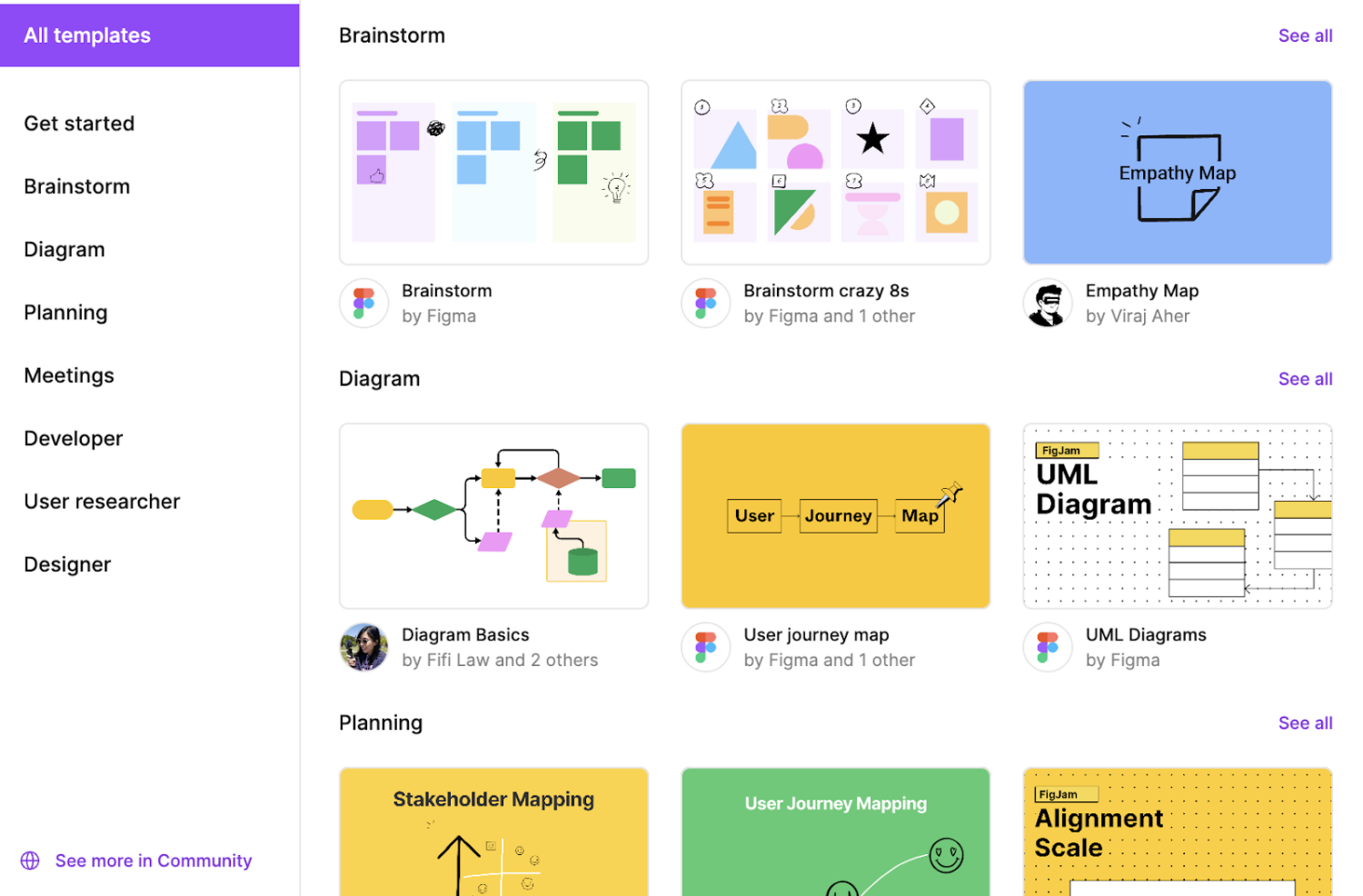 figjam templates