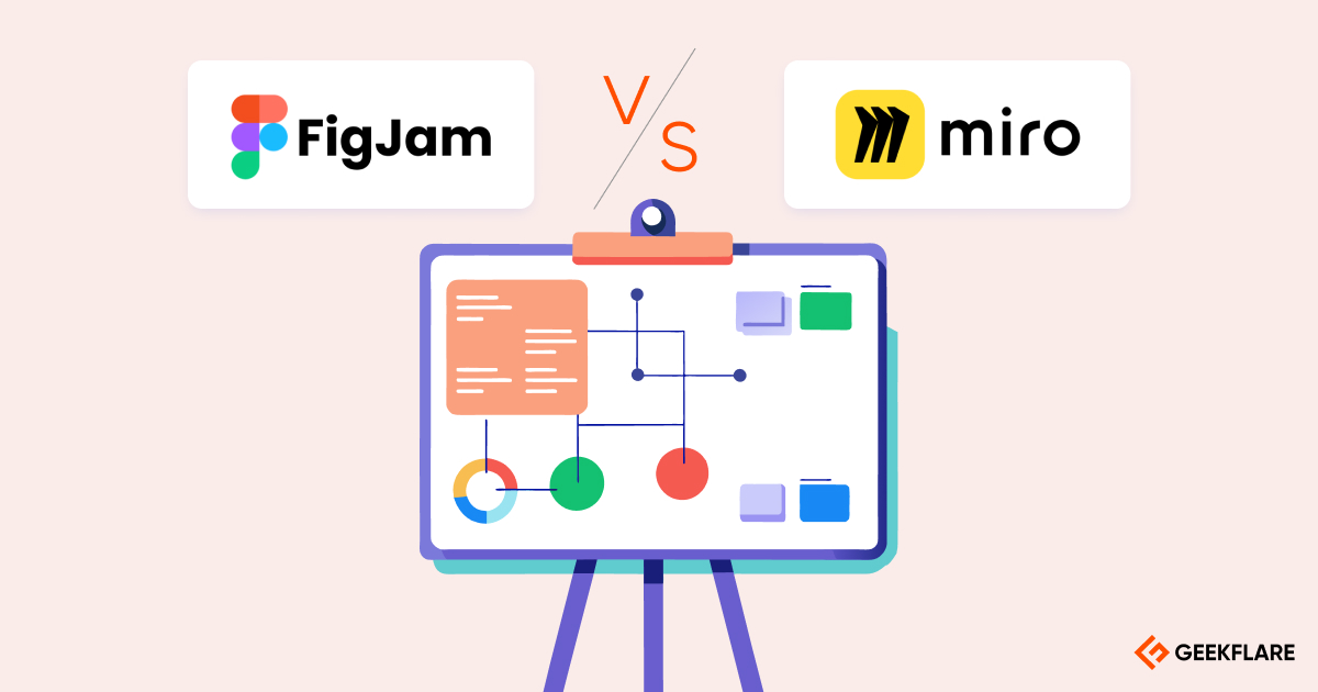 figjam vs miro