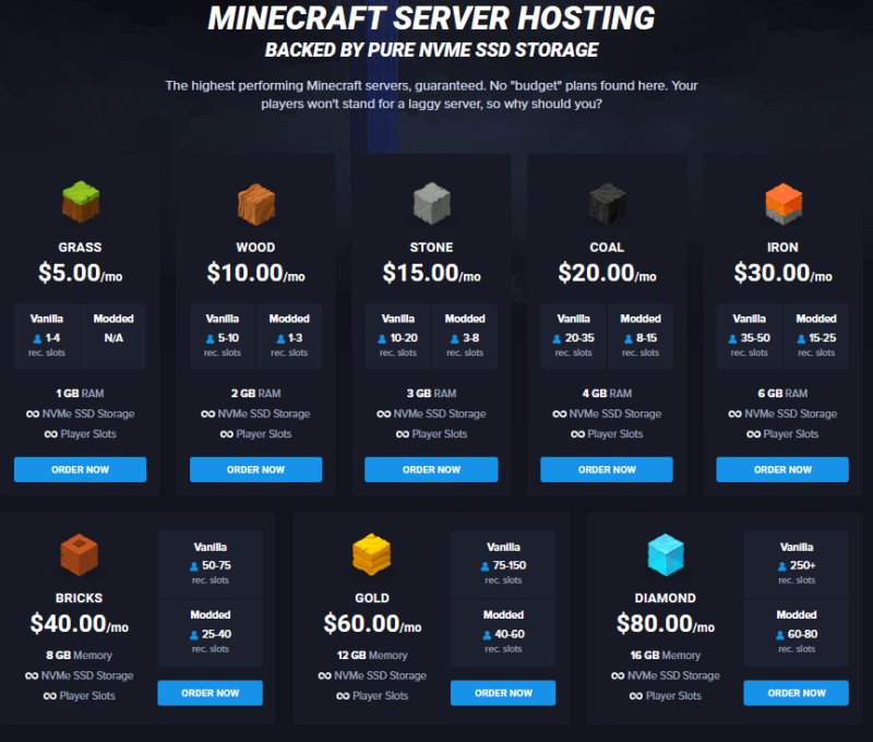 10 Best Minecraft Server Hosting 2023 (Cheap & Free Options)