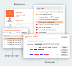 10 Best WebSocket Testing Tools to Troubleshoot Real-Time Communication