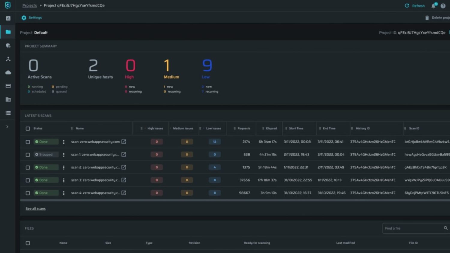 Bright Security GraphQL vulnerability scanner